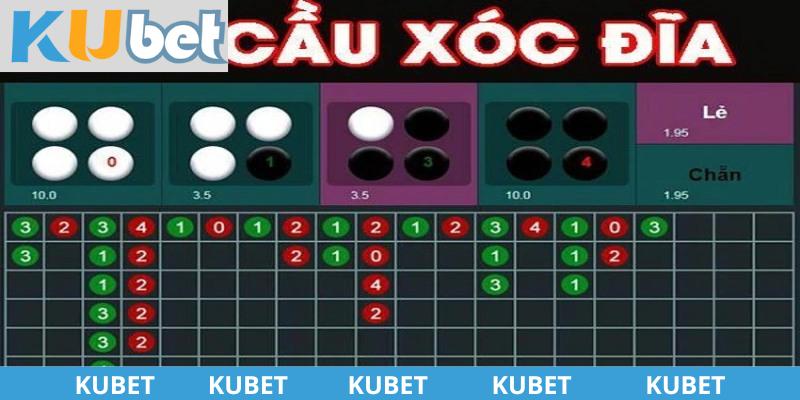 Bắt cầu xóc đĩa Kubet theo thứ tự