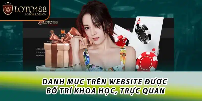 Danh mục trên website được bố trí khoa học, trực quan